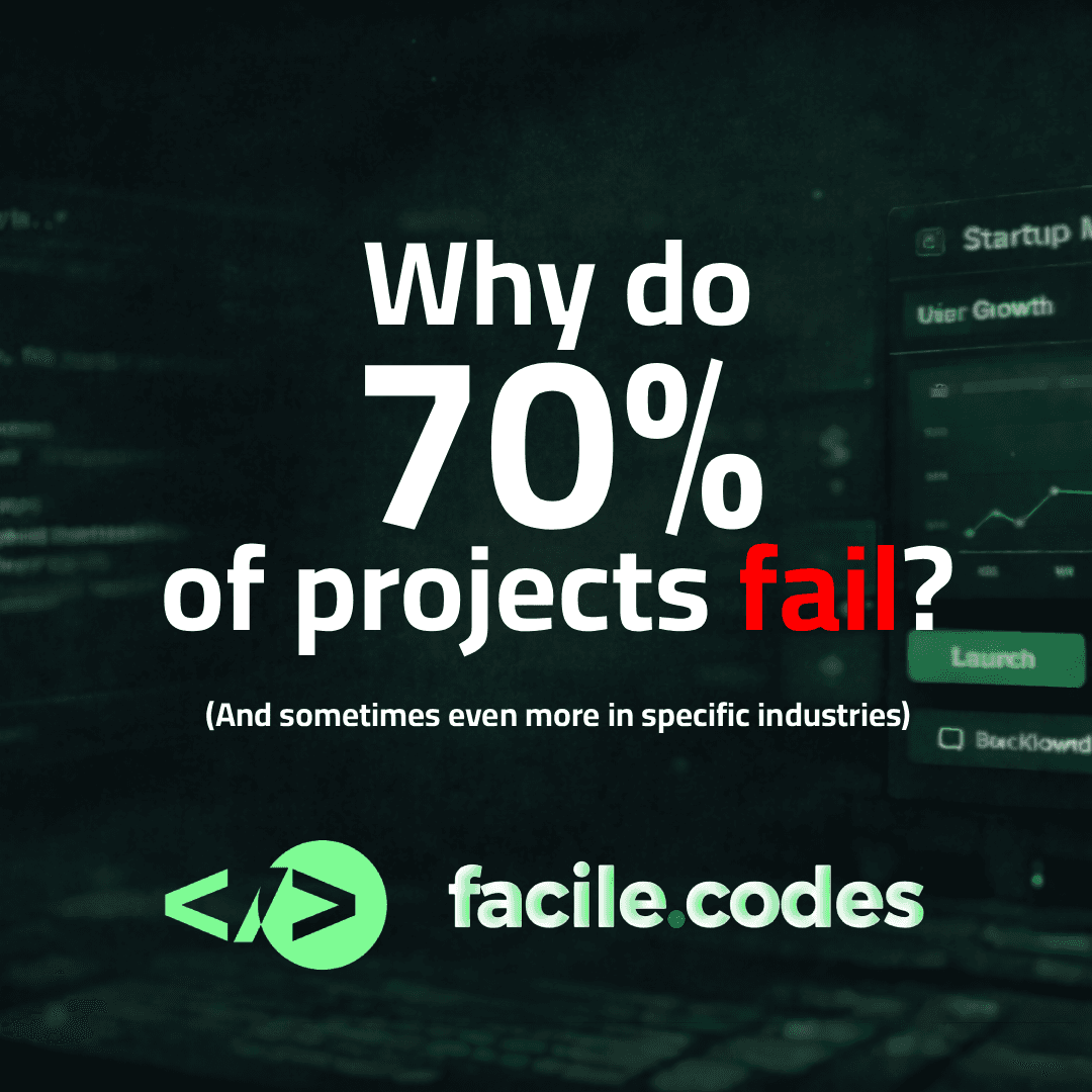 Why 70% of Projects Fail (Data-Driven Analysis and Practical Lessons)